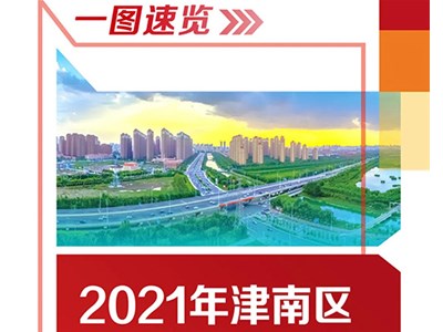 中恒為科技與您共同解讀2021年津南區(qū)政府工作報(bào)告