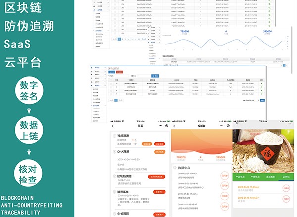 區(qū)域鏈防偽追溯SaaS平臺